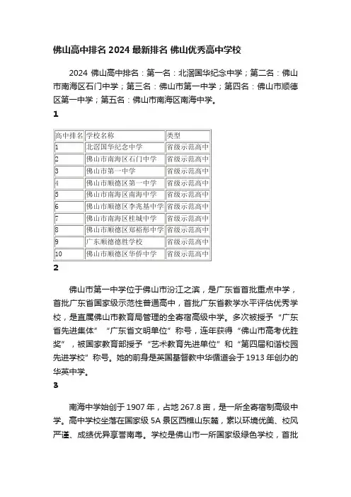佛山高中排名2024最新排名佛山优秀高中学校