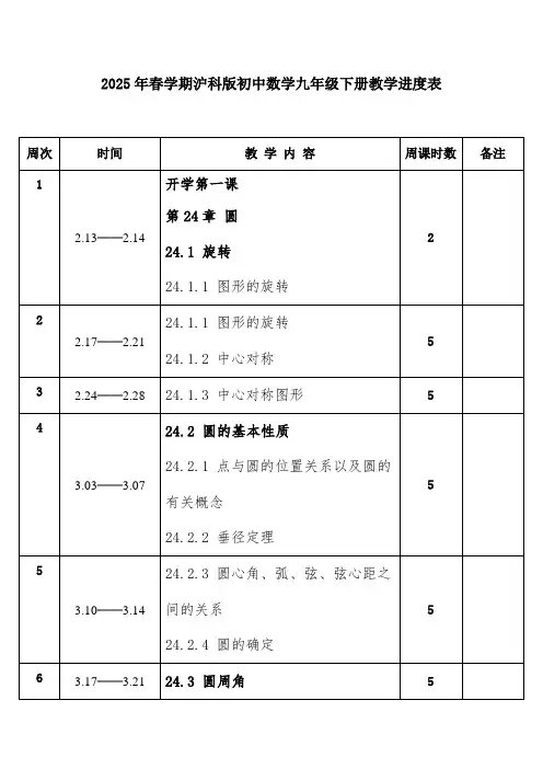 2025年春学期沪科版初中数学九年级下册教学进度表