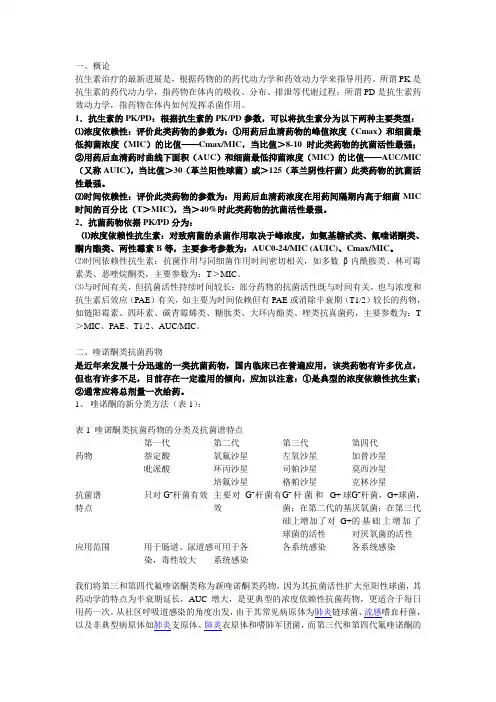 抗菌药物