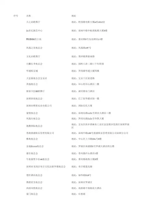 深圳酒吧夜总会大全