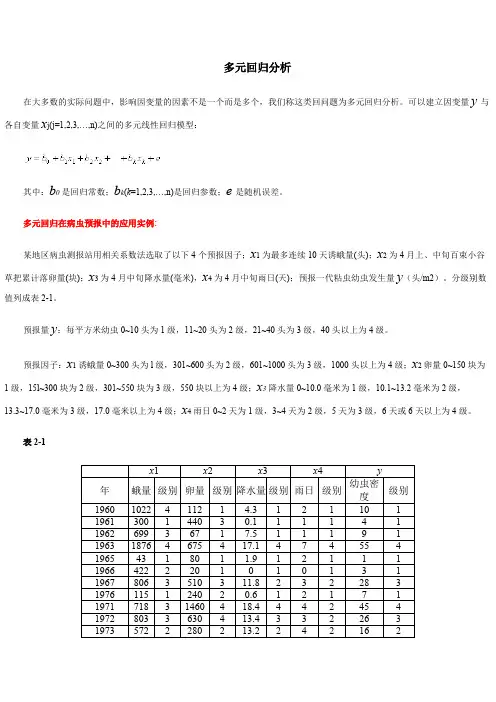 SPSS多元回归分析实例