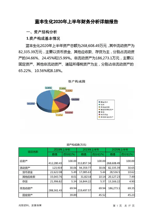 蓝丰生化2020年上半年财务分析详细报告