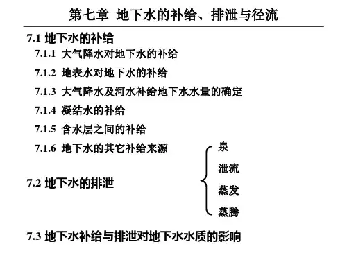 07地下水的补给、排泄与径流解析