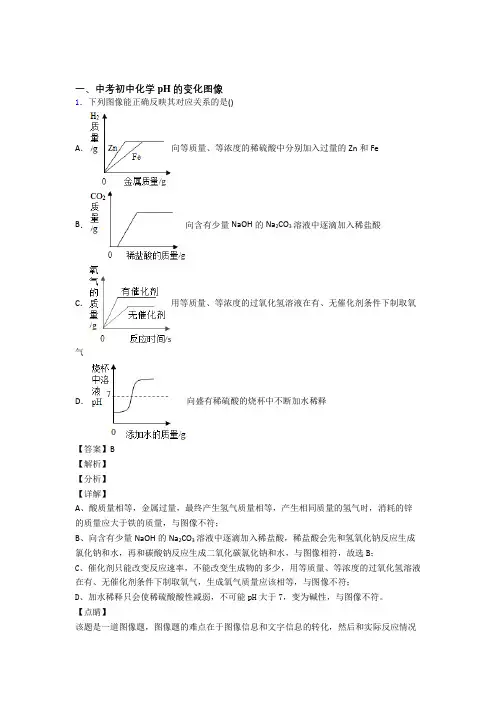 2020-2021备战中考化学 pH的变化图像综合试题附答案
