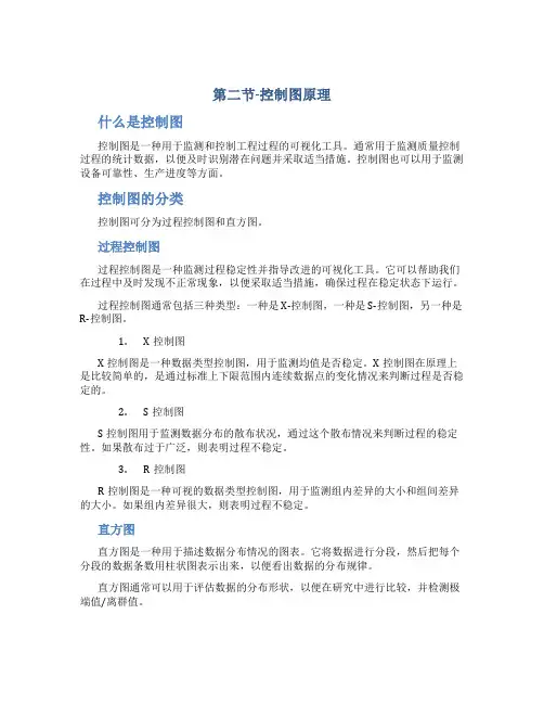 第二节-控制图原理