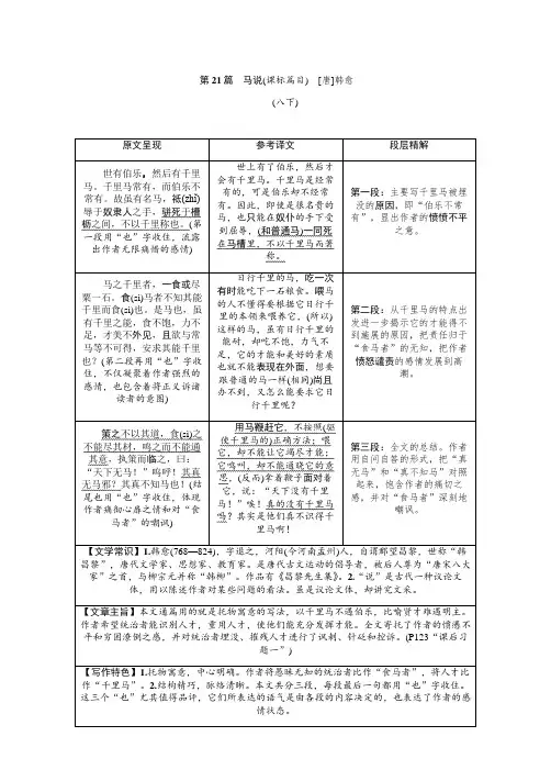 中考专题 文言文阅读 第20篇到25篇