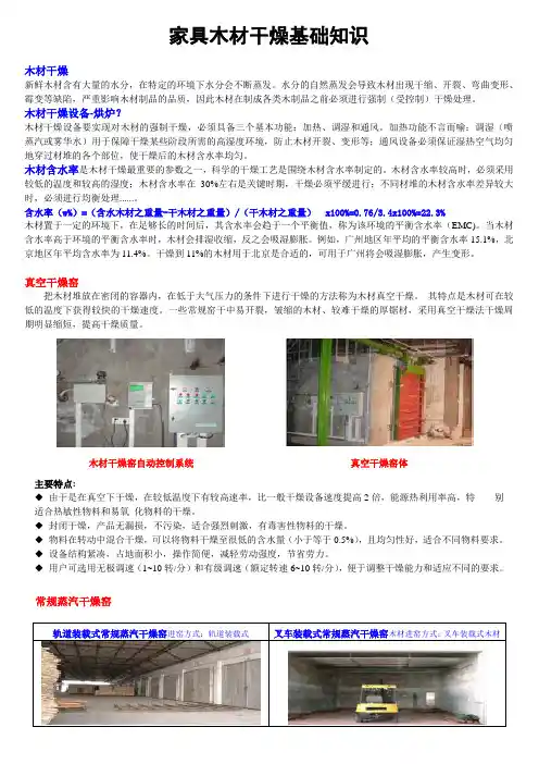 家具木材干燥基础知识讲解
