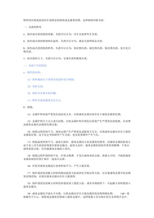 夹渣缺陷