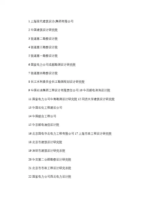 中国建筑设计院排名1―500要点