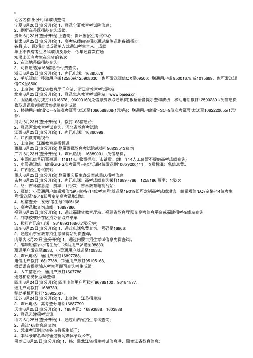 2008年各地高考成绩公布时间及查分方式