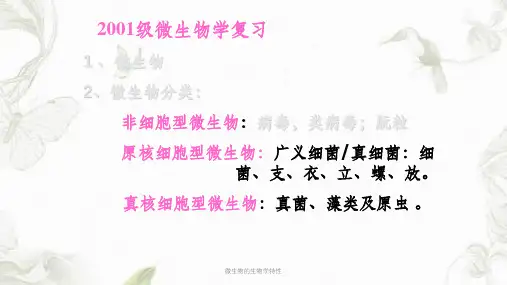 微生物的生物学特性ppt课件