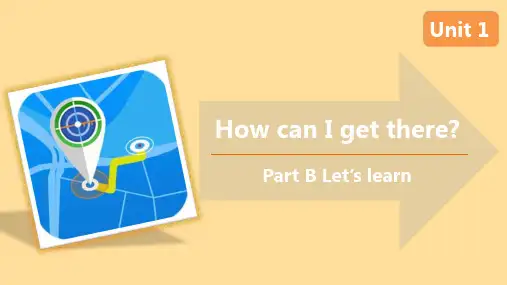 人教版(PEP)六年级上册Unit1HowcanIgetthere？PrtBLet’slearn课件