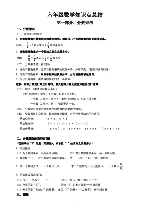 六年级上下册数学知识点整理 2