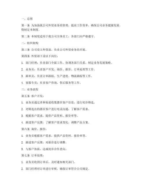 外贸公司管理制度全套模板