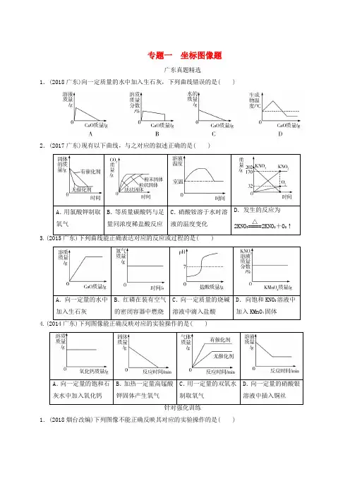广东省2019年中考化学总复习第2部分专题1坐标图像题优化训练(含答案)