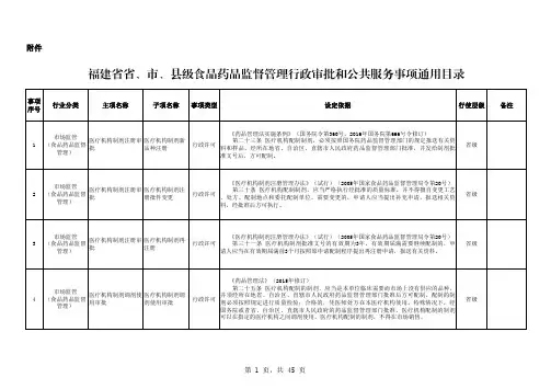 行业分类主项名称子项名称事项类型