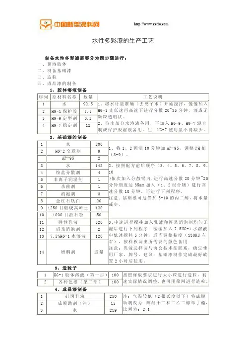 水性多彩漆的生产工艺