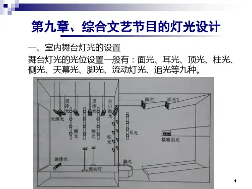 9009《影视照明技术》综合文艺节目的灯光设计PPT课件