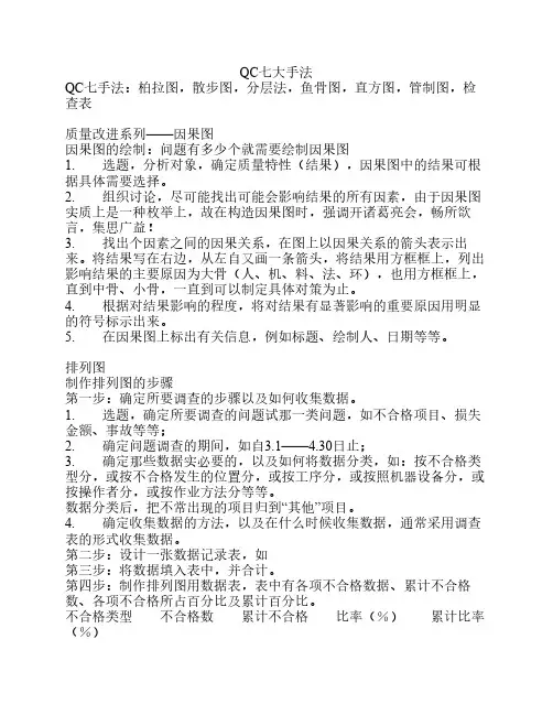 QC七大手法
