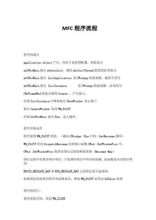 MFC程序流程