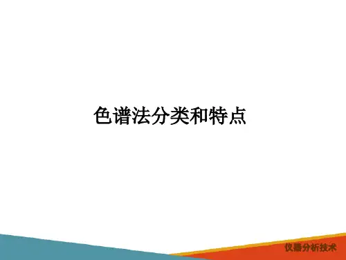 经典液相色谱分析技术—色谱法概述
