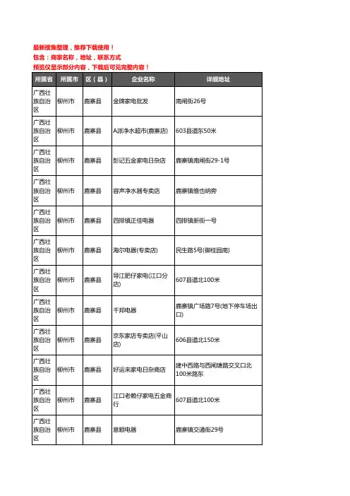 新版广西壮族自治区柳州市鹿寨县家用电器企业公司商家户名录单联系方式地址大全107家