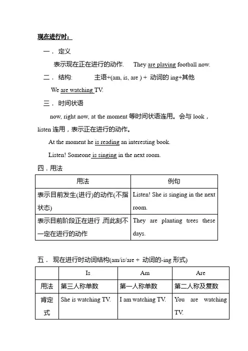 现在进行时知识点讲解及相关习题