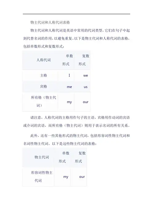 物主代词和人称代词表格
