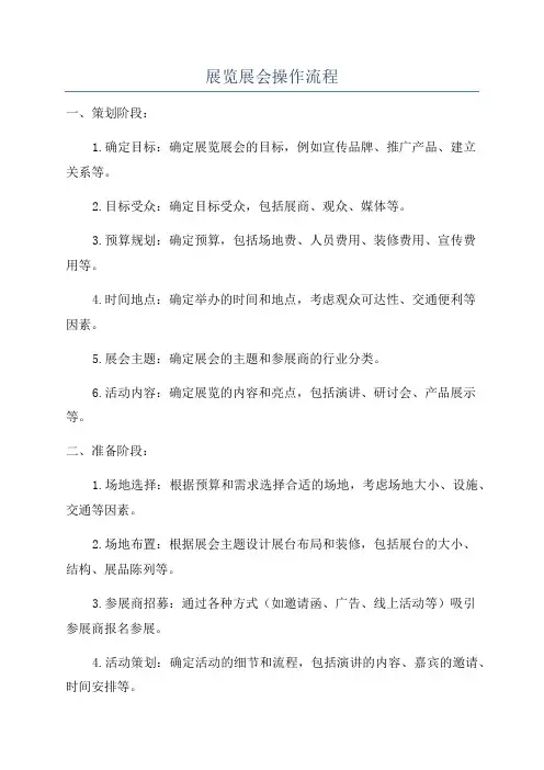 展览展会操作流程