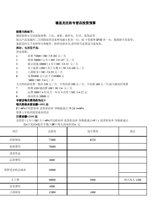 开店投资预算