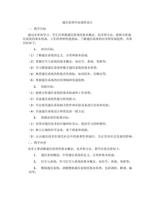 通信原理毕业课程设计