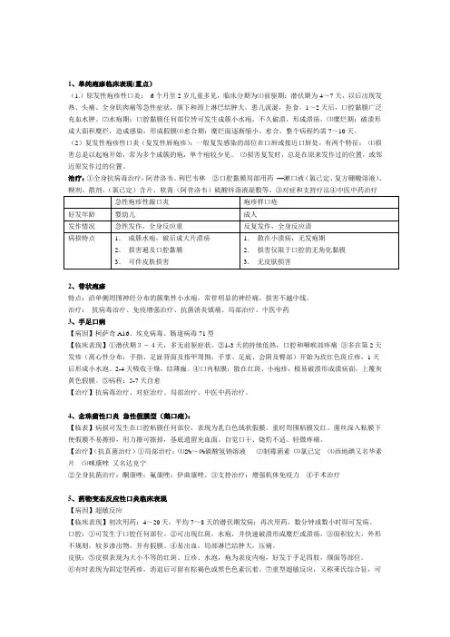 口腔黏膜病学问答等
