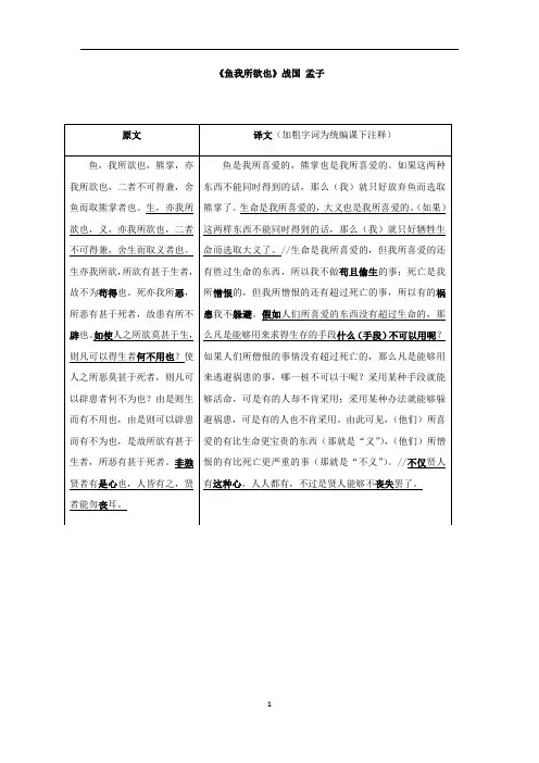 初中语文 九年级下册第三单元第9课《鱼我所欲也》实词翻译文意理解