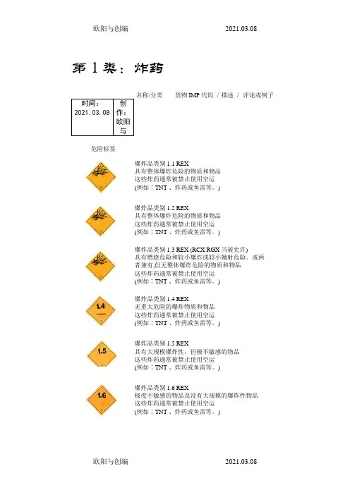 九类危险品分类等级及危险标识之欧阳与创编