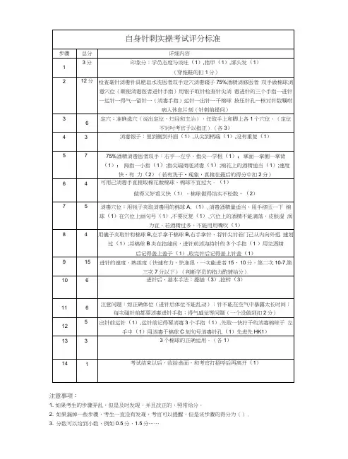 中医从业资格考试题库-2基础班针刺评分标准及表格NEW.docx