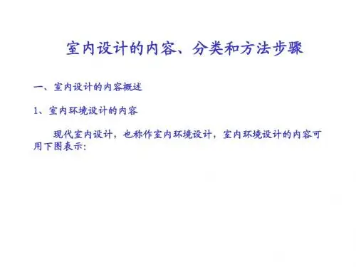 1室内设计的内容、分类和方法步骤