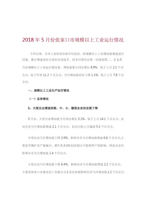 2018年5月份张家口市规模以上工业运行情况