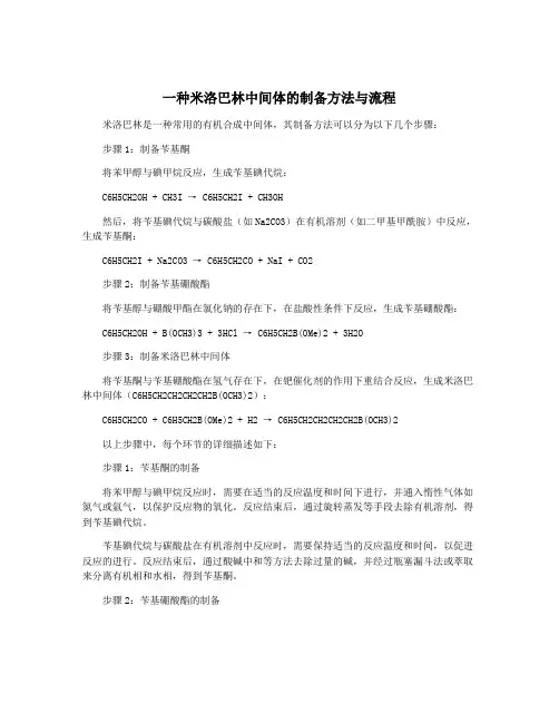 一种米洛巴林中间体的制备方法与流程