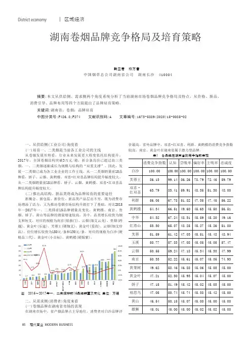 湖南卷烟品牌竞争格局及培育策略