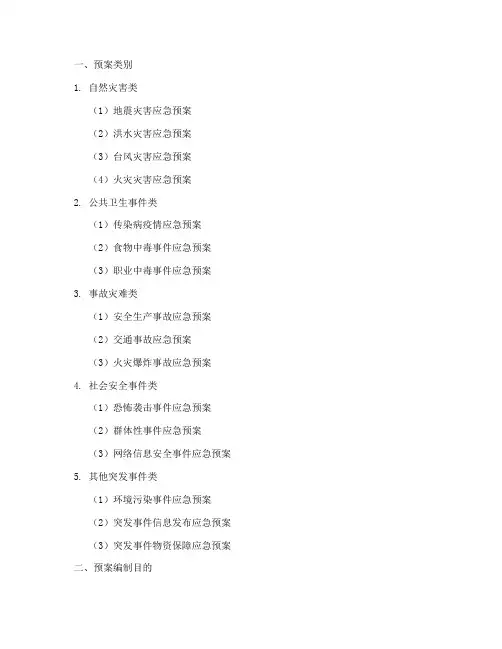 应急预案预案类别