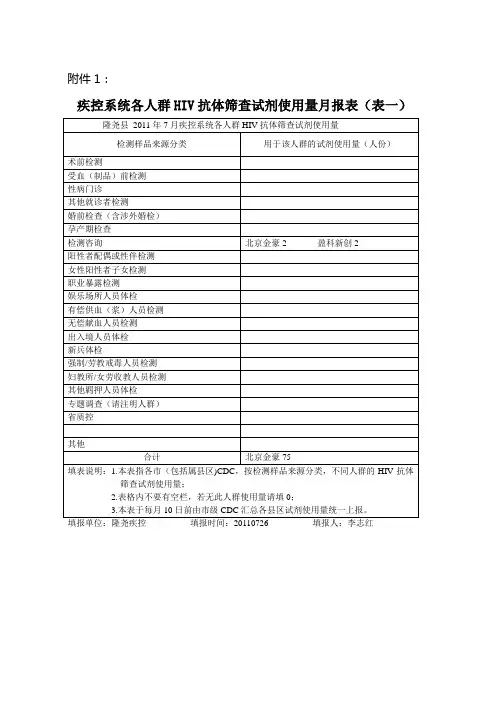 试剂使用记录报表
