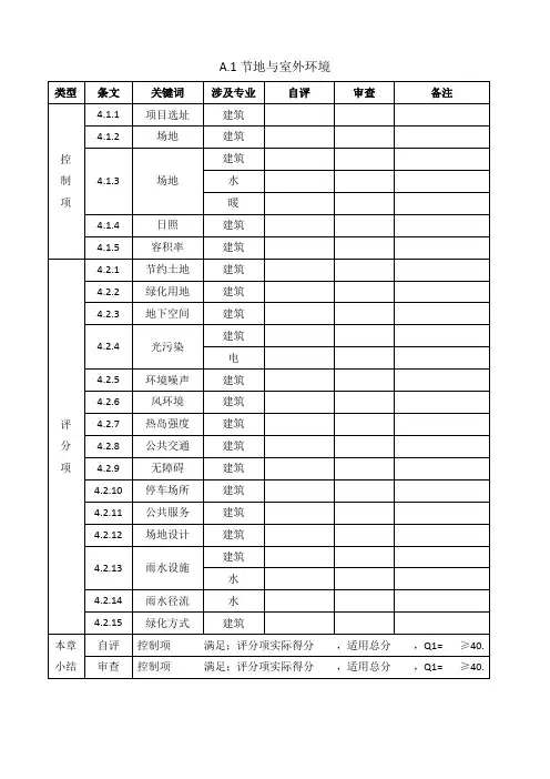 绿建评分表.docx