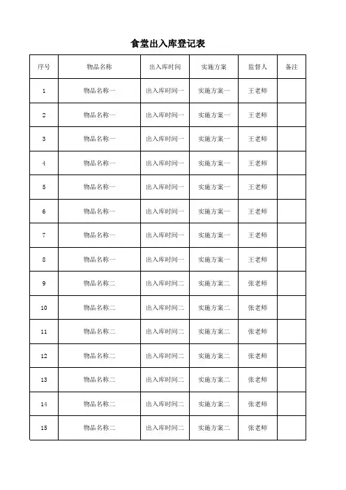 食堂出入库登记表