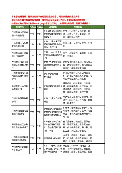 新版广东省广州瓶套工商企业公司商家名录名单联系方式大全125家