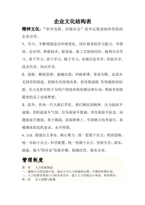 企业文化结构表1