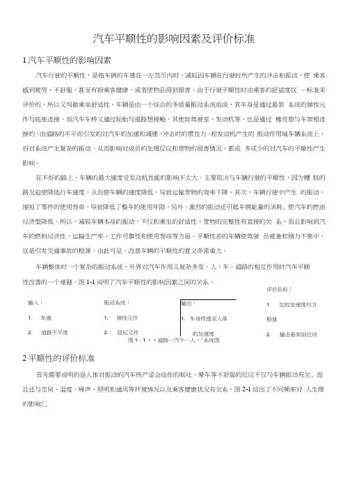 汽车平顺性的影响因素及评价标准