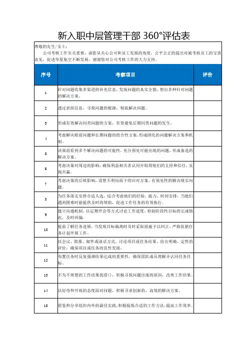 新入职中层管理干部360°评估表