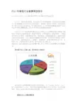 2011年建筑行业薪酬调查报告