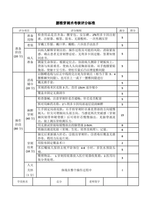 腰椎穿刺术考核评分标准