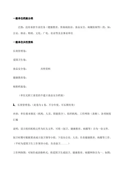 创卫档案资料整理